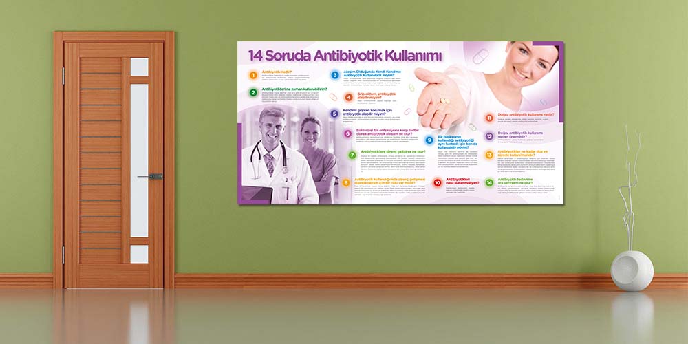 14 Soruda Antibiyotik Kullanımı Bilgilendirme Panosu 1608