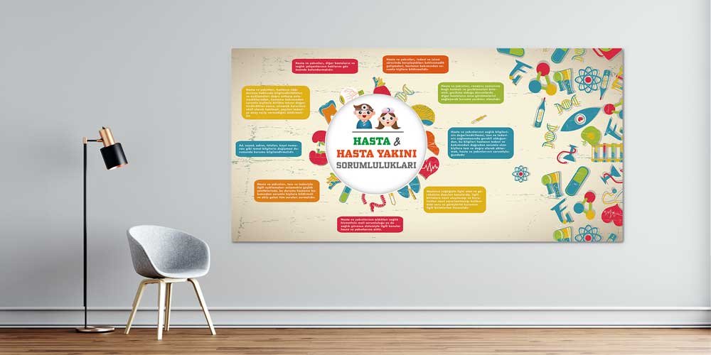 Hasta ve Hasta Yakını Sorumlulukları Bilgilendirme Panosu 1714