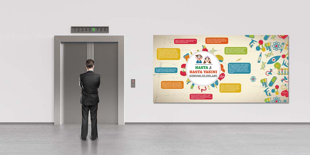 Hasta ve Hasta Yakını Sorumlulukları Bilgilendirme Panosu 1714