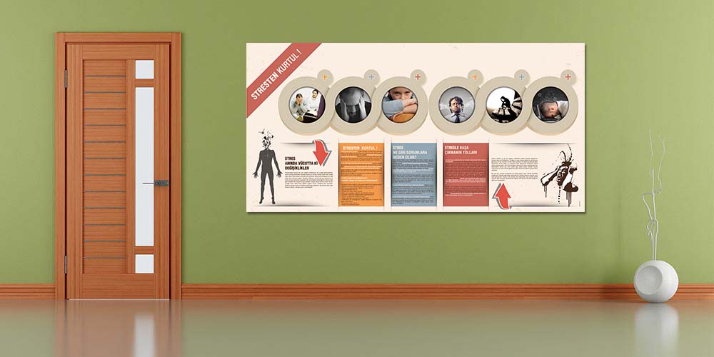 Stres Yönetimi ve Ruh Sağlığı Panosu 1237