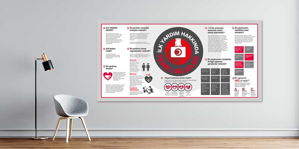 İlk Yardım Temel Bilgiler Afişi 1818