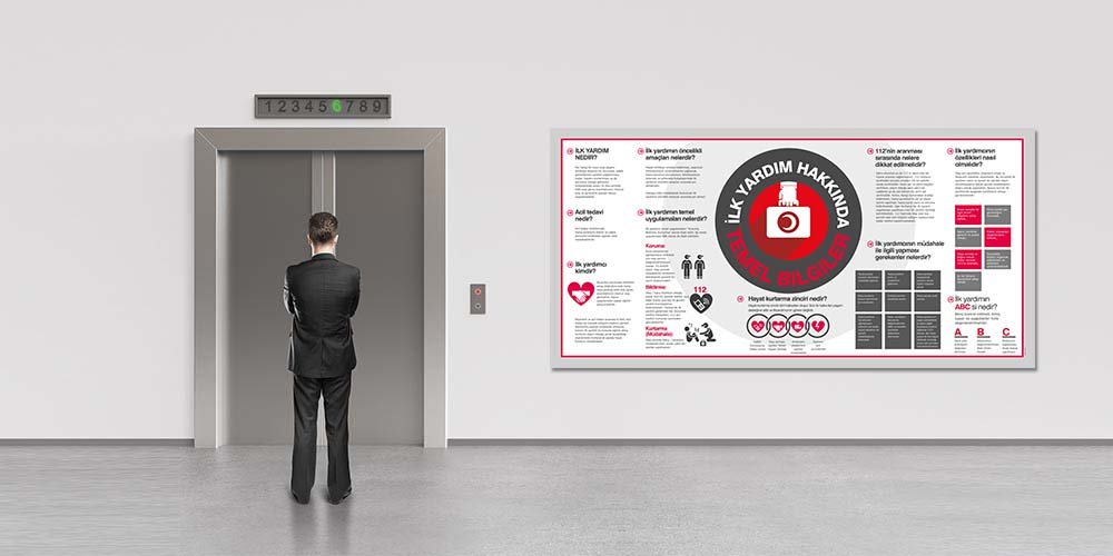 İlk Yardım Temel Bilgiler Afişi 1818