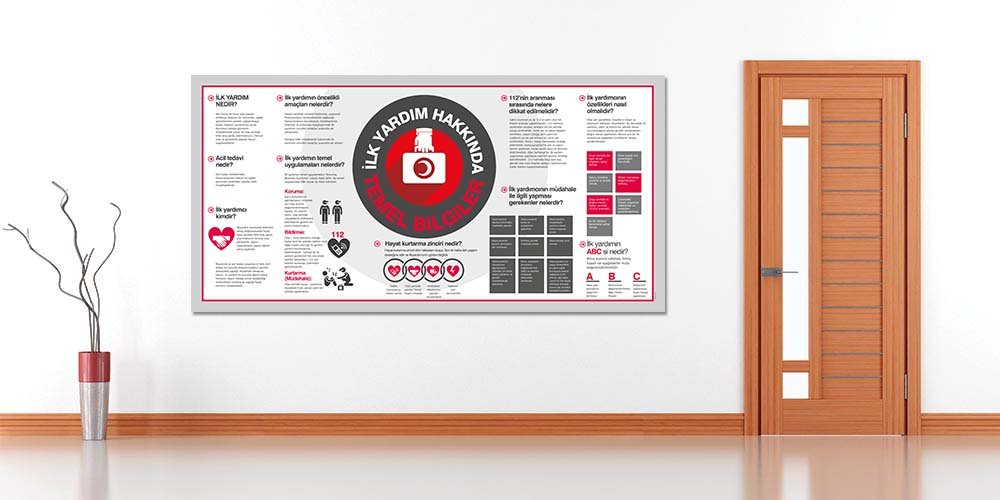 İlk Yardım Temel Bilgiler Afişi 1818