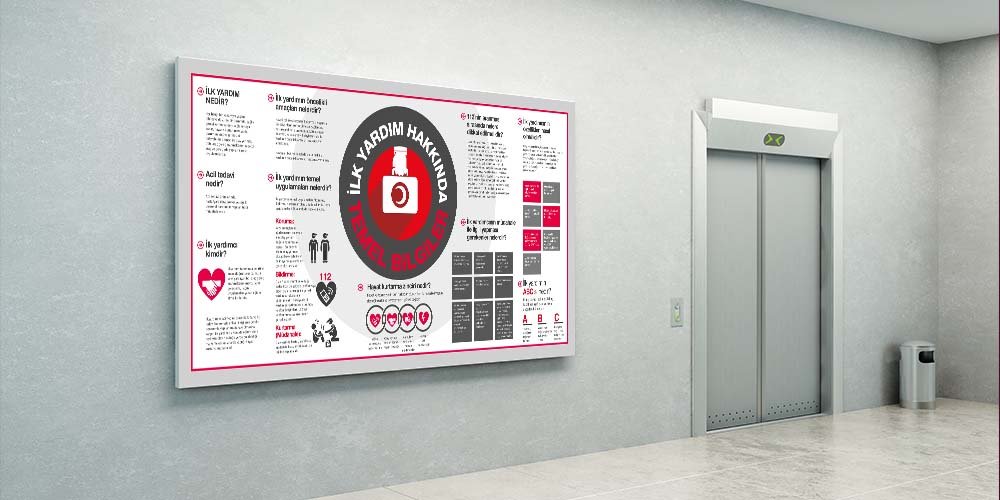 İlk Yardım Temel Bilgiler Afişi 1818