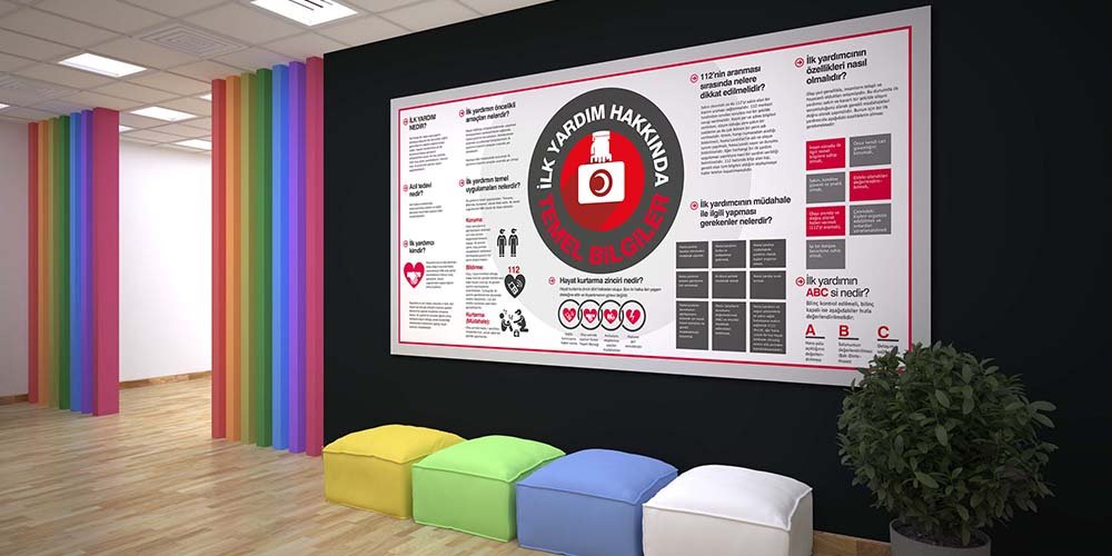 İlk Yardım Temel Bilgiler Afişi 1818