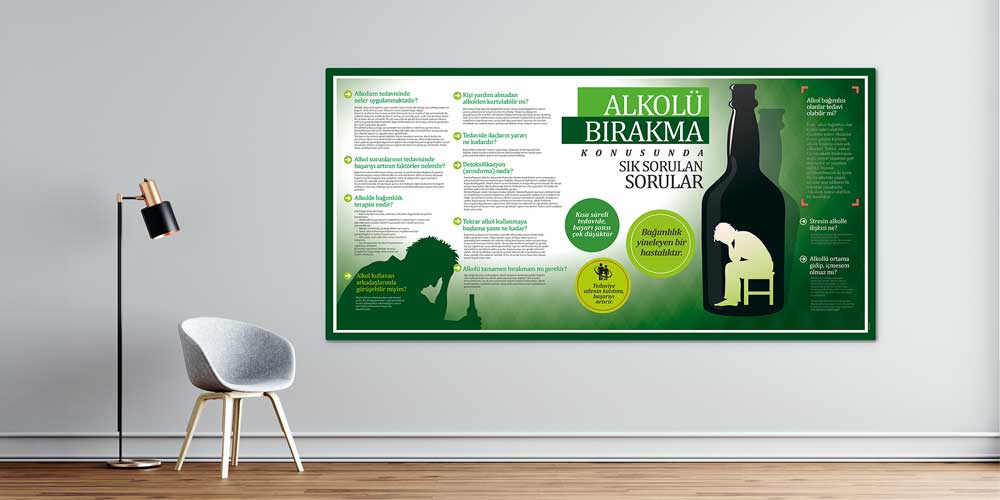 Alkolü Bırakma Hakkında Sık Sorulan Sorular Posteri 1800