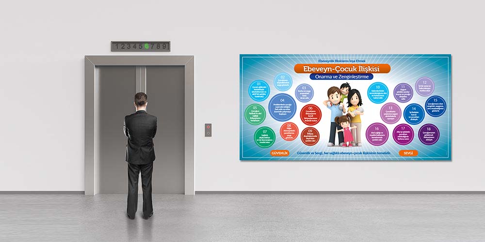 Ebeveyn-Çocuk İlişkisi Onarma ve Zenginleştirme Posteri  1814