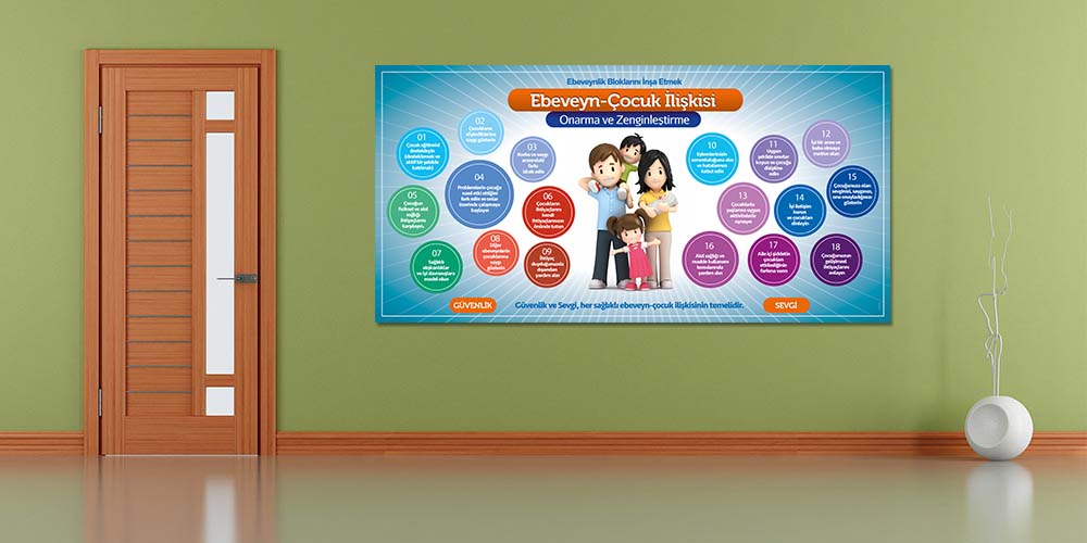 Ebeveyn-Çocuk İlişkisi Onarma ve Zenginleştirme Posteri  1814