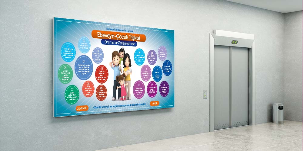 Ebeveyn-Çocuk İlişkisi Onarma ve Zenginleştirme Posteri  1814