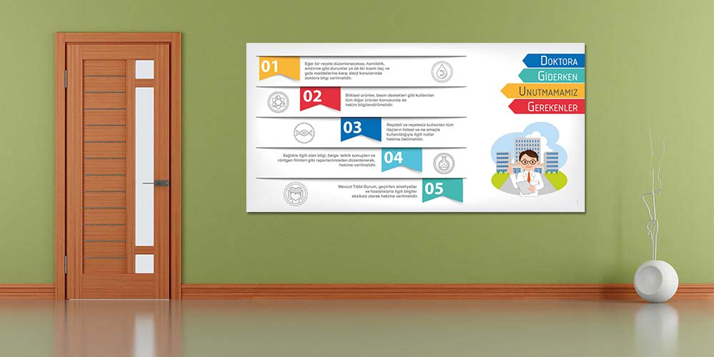 Doktora Giderken Unutulmaması Gerekenler Temalı Hastane Panosu  1823