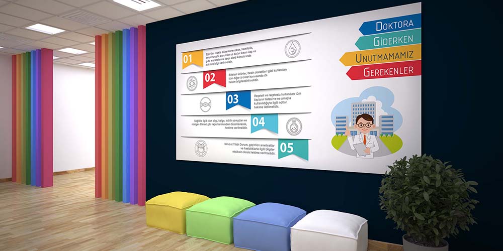 Doktora Giderken Unutulmaması Gerekenler Temalı Hastane Panosu  1823