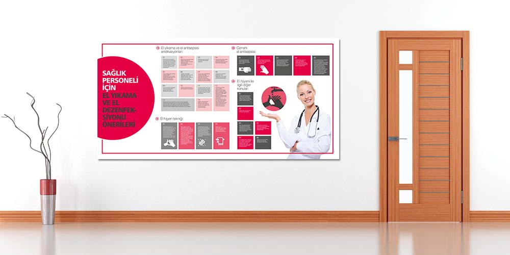 Sağlık Personeli İçin El Hijyeni ve Dezenfeksiyon Önerileri Panosu 1803