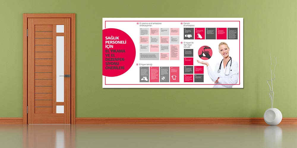 Sağlık Personeli İçin El Hijyeni ve Dezenfeksiyon Önerileri Panosu 1803