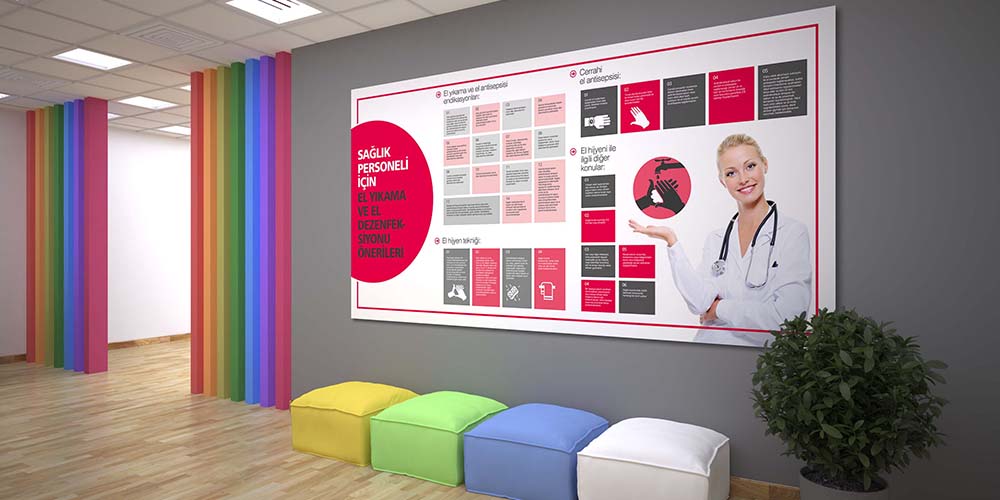 Sağlık Personeli İçin El Hijyeni ve Dezenfeksiyon Önerileri Panosu 1803
