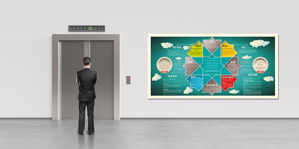 imam-hatip-sinif-duvar-posterleri-f-250-01 Hz. Muhammed Dönemi Kronolojisi Sınıf Posteri F-250