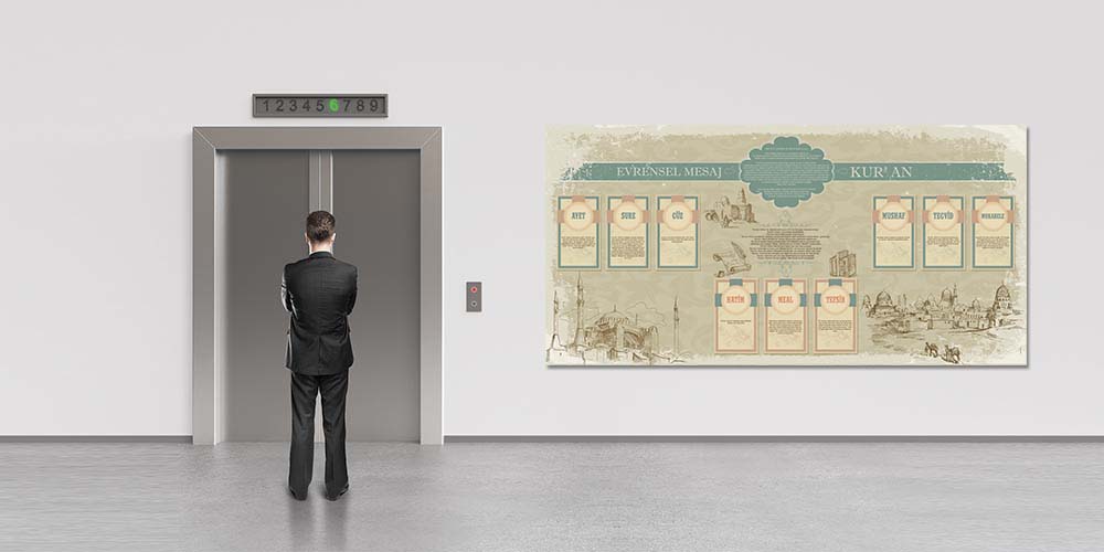 Kuranı Kerim Terimleri Eğitim Posteri F-252