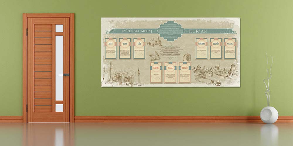 Kuranı Kerim Terimleri Eğitim Posteri F-252