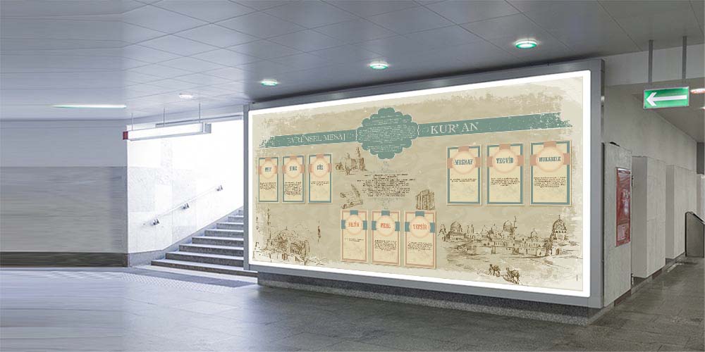 Kuranı Kerim Terimleri Eğitim Posteri F-252