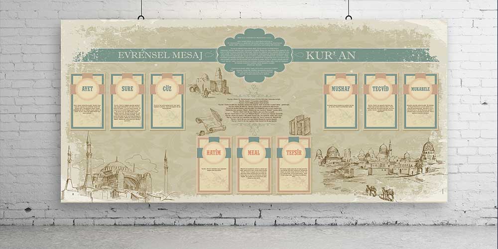 Kuranı Kerim Terimleri Eğitim Posteri F-252