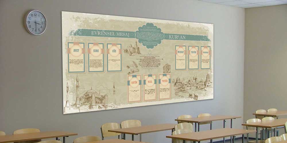 Kuranı Kerim Terimleri Eğitim Posteri F-252