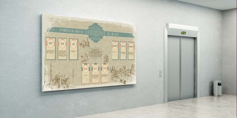 Kuranı Kerim Terimleri Eğitim Posteri F-252