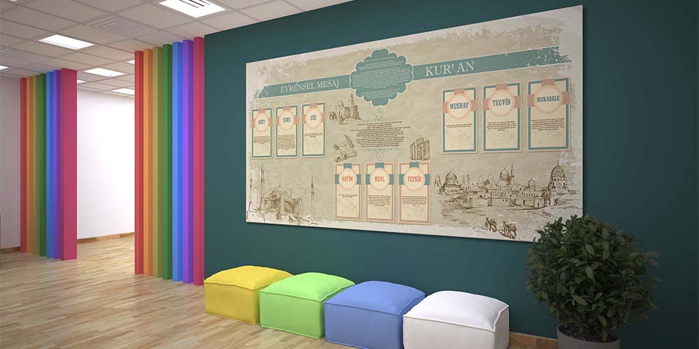 Kuranı Kerim Terimleri Eğitim Posteri F-252