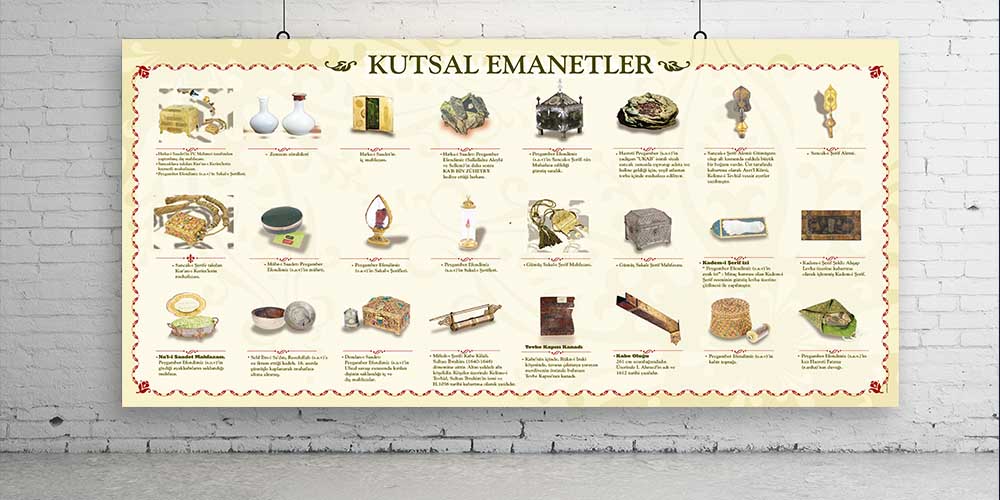 Kutsal Emanetler Duvar Posteri F-254