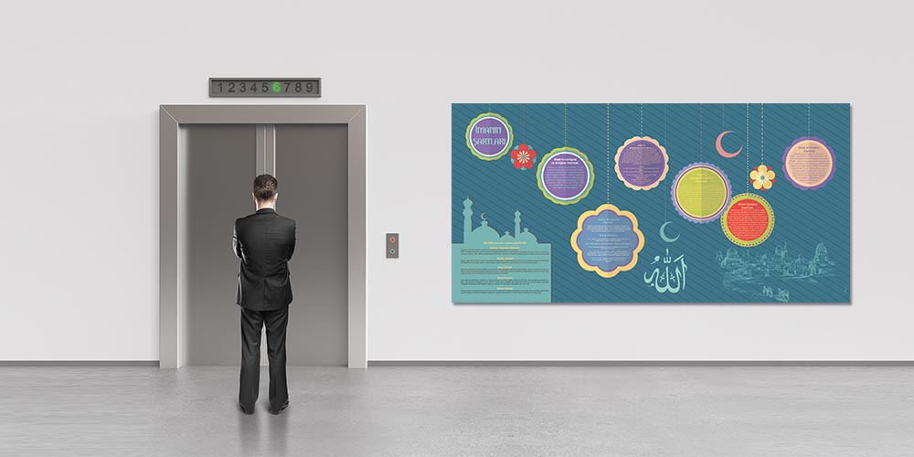 İmanın Şartları ve Temel Bilgiler Duvar Posteri F-255