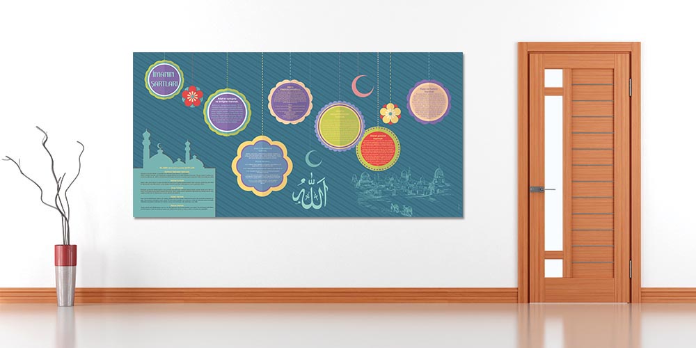 İmanın Şartları ve Temel Bilgiler Duvar Posteri F-255