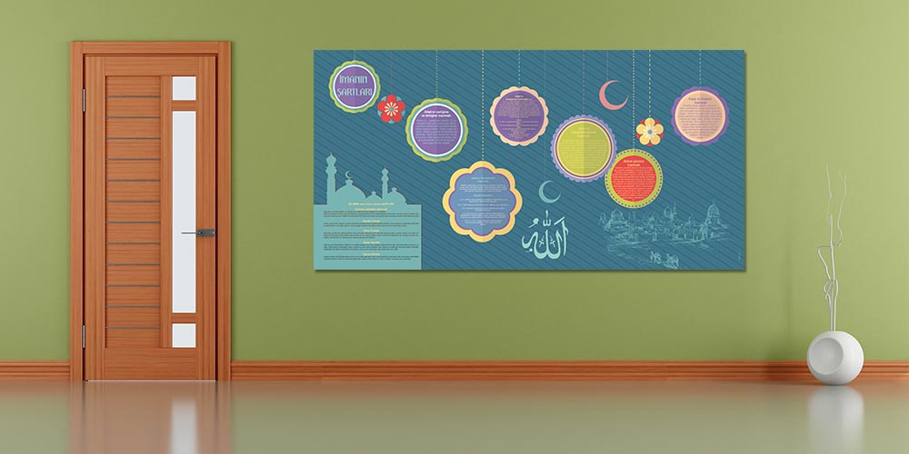 İmanın Şartları ve Temel Bilgiler Duvar Posteri F-255
