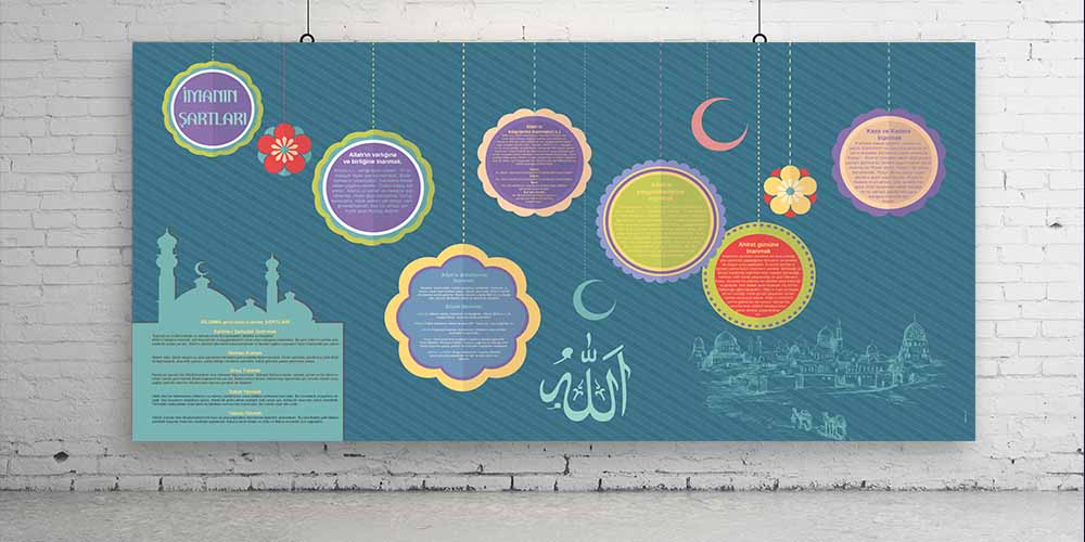 İmanın Şartları ve Temel Bilgiler Duvar Posteri F-255