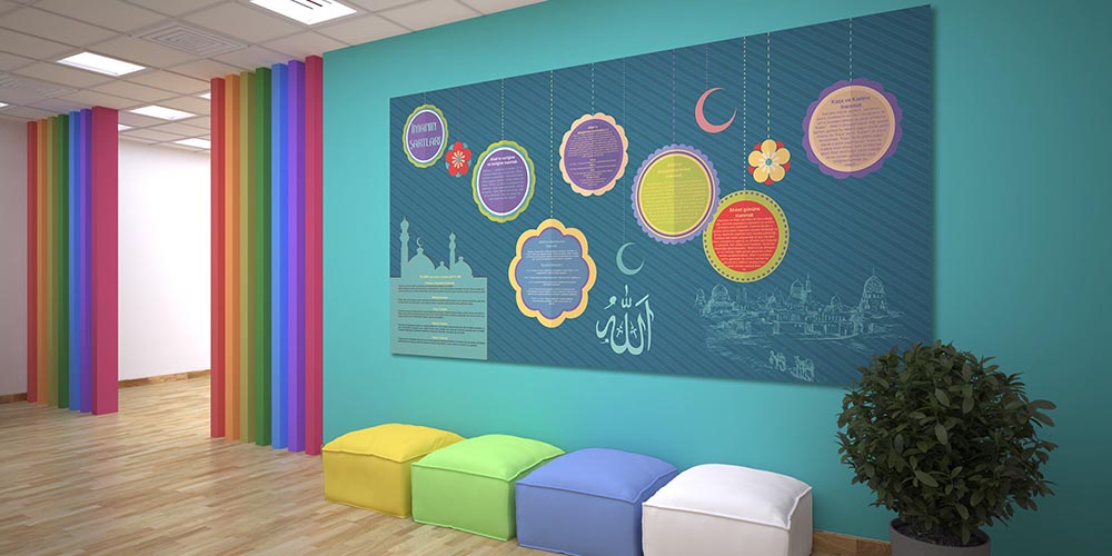 İmanın Şartları ve Temel Bilgiler Duvar Posteri F-255