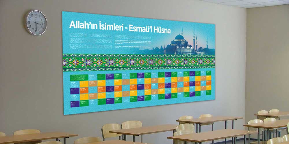 Allah'ın İsimleri (Esmaül Hüsna) Eğitim Posteri F-257