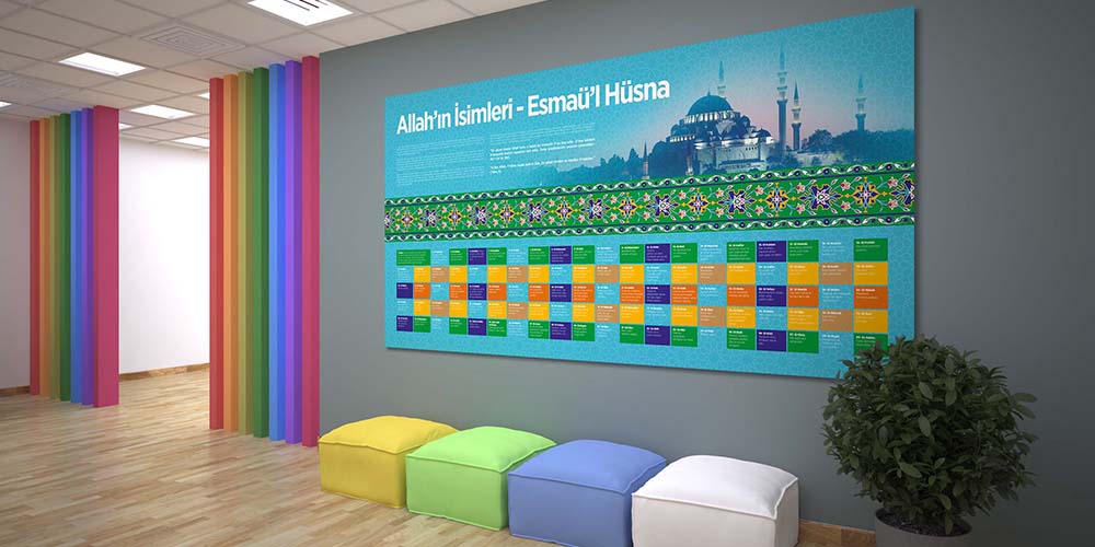 Allah'ın İsimleri (Esmaül Hüsna) Eğitim Posteri F-257