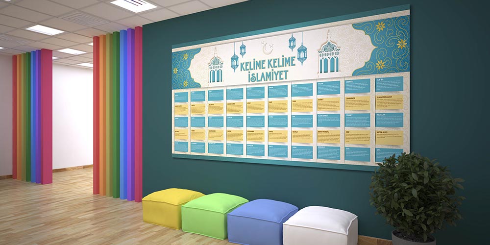 Kelime Kelime İslamiyet Kavramlar Posteri F-259