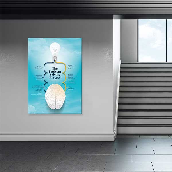 Hatalar Denediğinin Kanıtıdır Soyut Motivasyon Poster Tablo – 4032