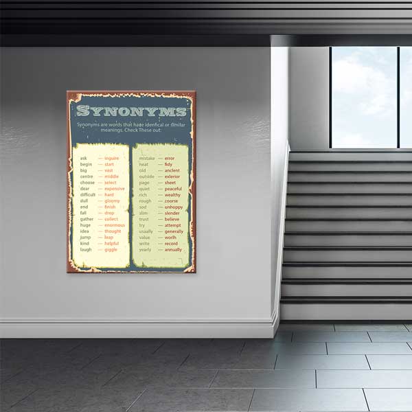 İngilizce Eş Anlamlı Kelimeler Posteri – B-508