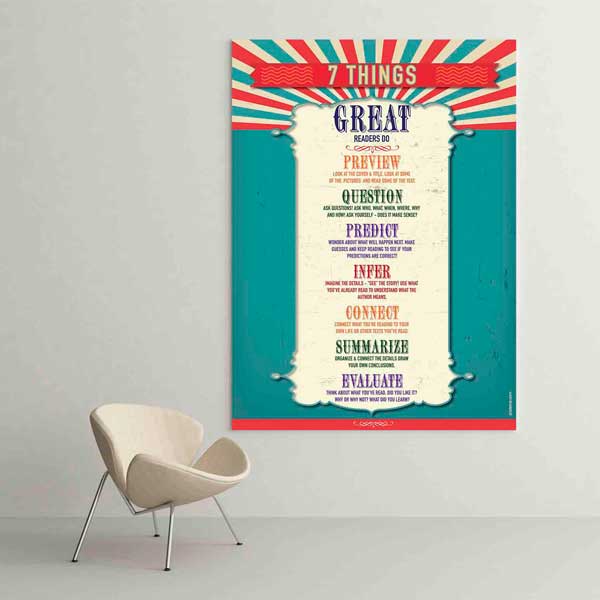 ingilizce-sinifi-duvar-dekoru-b-501-01 Okuma Stratejileri Eğitim Posteri – B-501