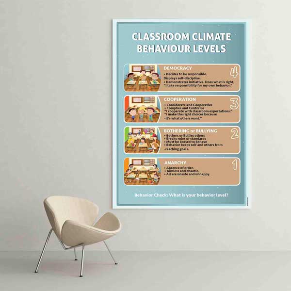 Geçmiş Değişmez Gelecek Elinde Motivasyon Poster Tablo – B-588