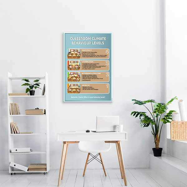 Geçmiş Değişmez Gelecek Elinde Motivasyon Poster Tablo – B-588
