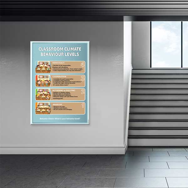 Geçmiş Değişmez Gelecek Elinde Motivasyon Poster Tablo – B-588