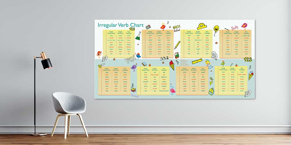 İngilizce Düzensiz Fiiller Tablosu Duvar Panosu, Okul ve Sınıf Posteri A-502