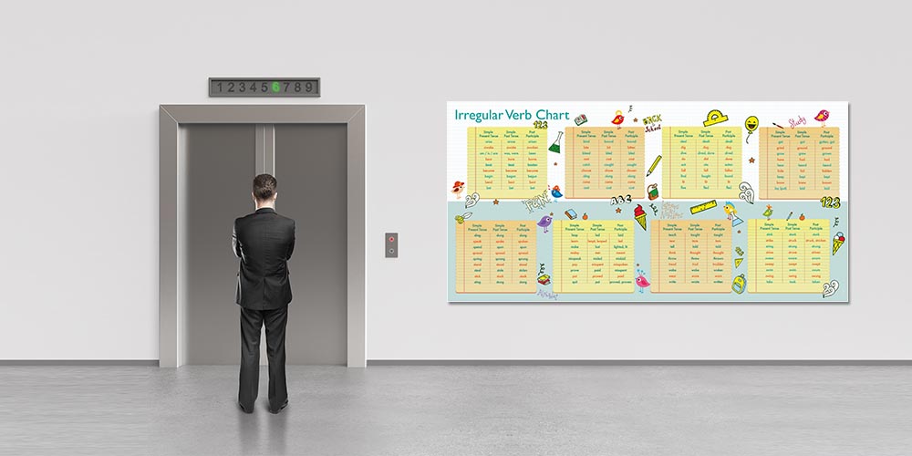 İngilizce Düzensiz Fiiller Tablosu Duvar Panosu, Okul ve Sınıf Posteri A-502