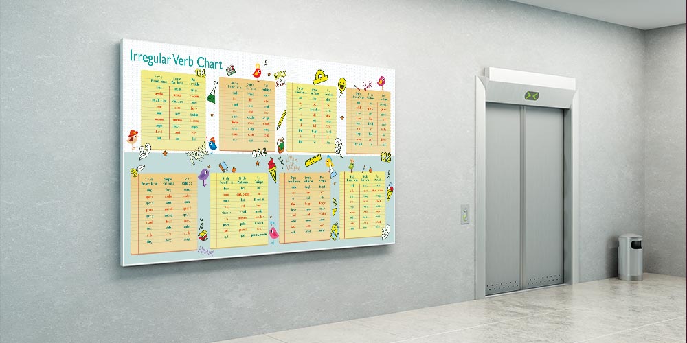 İngilizce Düzensiz Fiiller Tablosu Duvar Panosu, Okul ve Sınıf Posteri A-502
