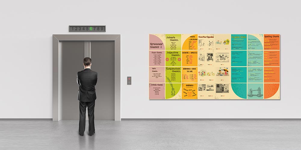 "İngilizce Dilbilgisi ve Kelime Bilgisi" Eğitim Posteri A-506