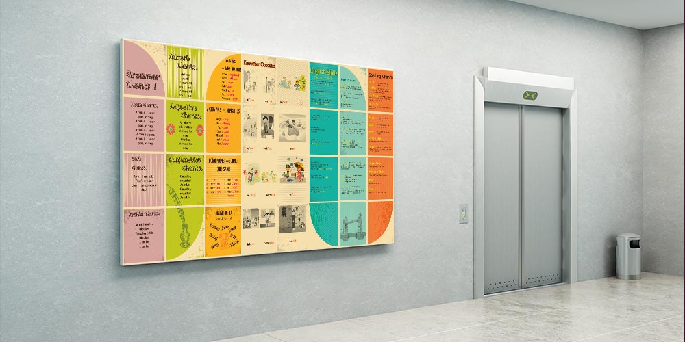 "İngilizce Dilbilgisi ve Kelime Bilgisi" Eğitim Posteri A-506