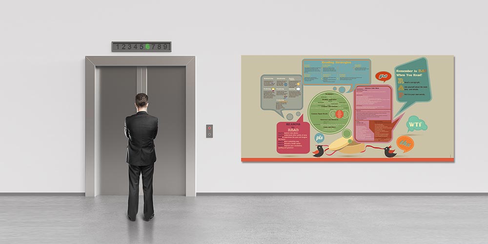 "Okuma Stratejileri ve Anlama Becerileri" Eğitim Posteri A-507