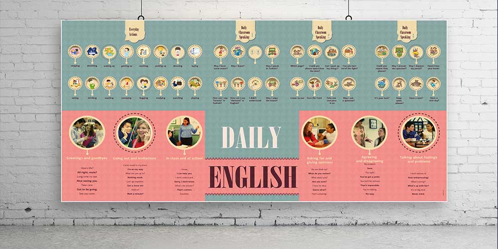 "Günlük İngilizce İfadeler ve Sosyal Durumlar" Eğitim Posteri A-511