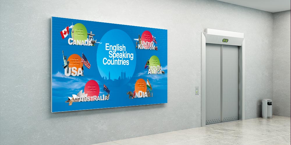 "İngilizce Konuşulan Ülkeler Haritası" Eğitim Posteri A-513