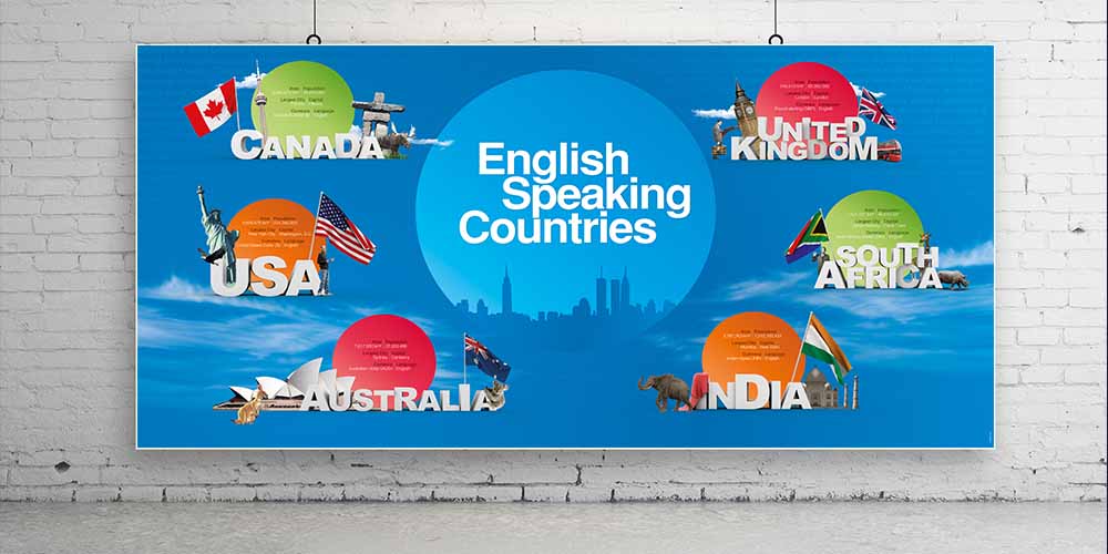 "İngilizce Konuşulan Ülkeler Haritası" Eğitim Posteri A-513